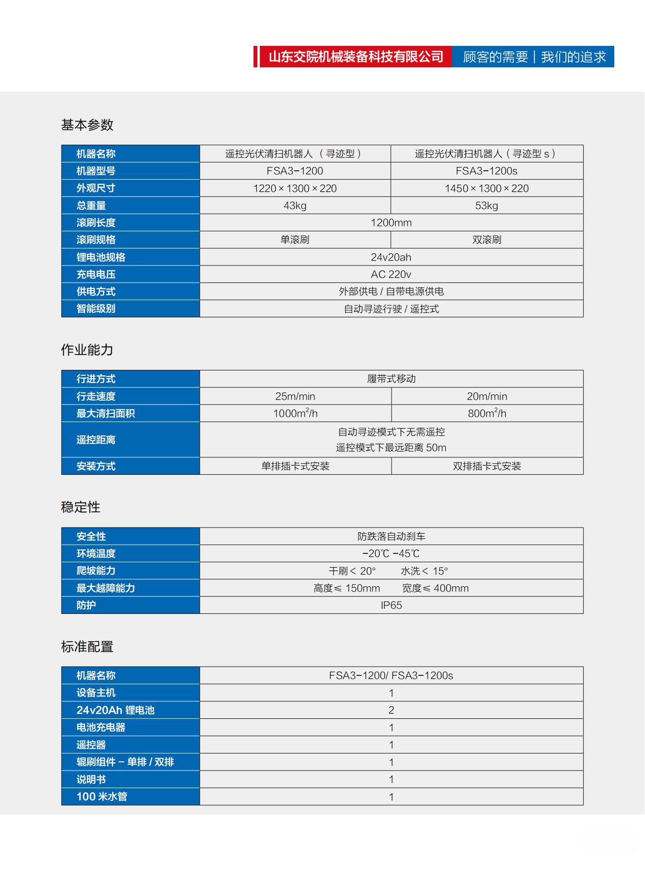 山東交院機(jī)械裝備科技有限公司產(chǎn)品手冊(cè)（光伏清掃機(jī)器人）_08.jpg